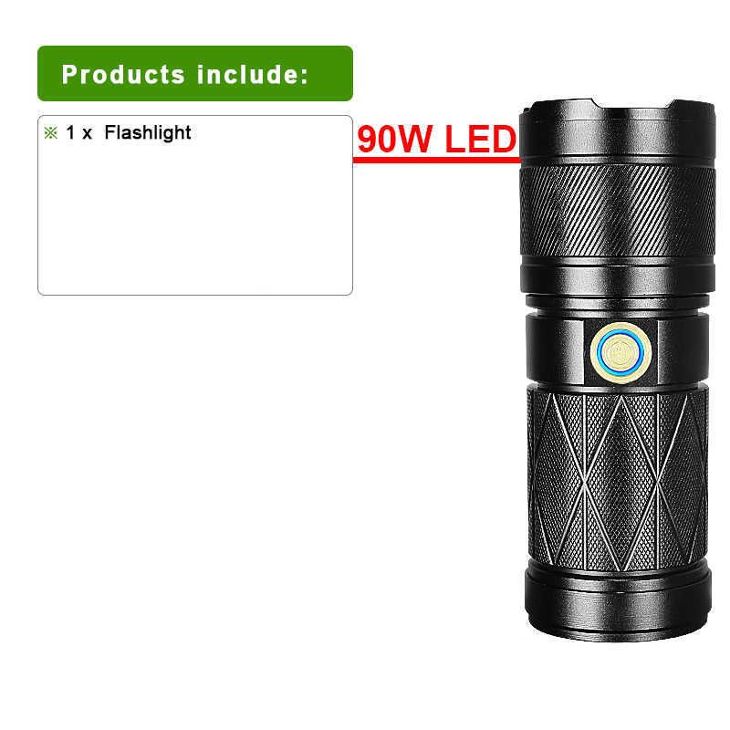 90w a-2 Pcs-Zoom