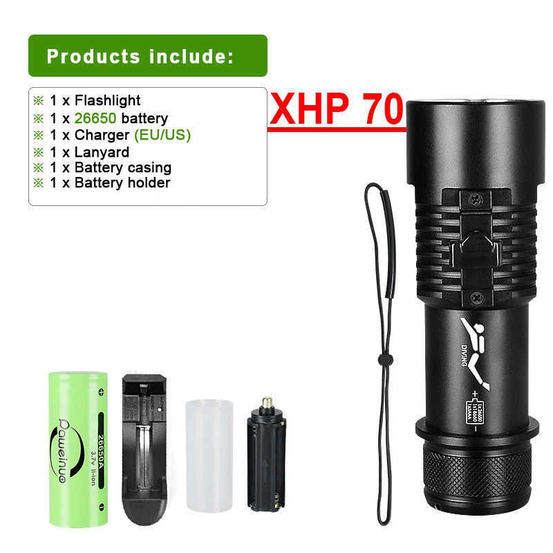 Xhp70-pack b-Fixed Focus