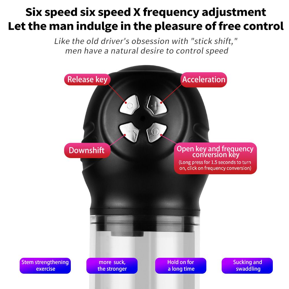 DIY Tanks Electric Penis Pump Sex Toys For Men Male Masturbator Penis Extender Penile Vacuum Pump Penis Enlargement Enhancer Mas From Westlakestore, $35.52 DHgate