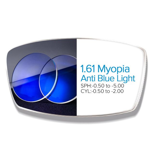 1,61 Myopia obiektyw