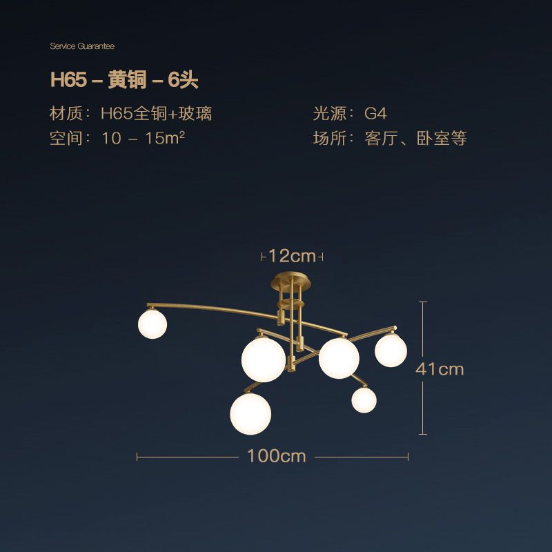 chart3を参照してください