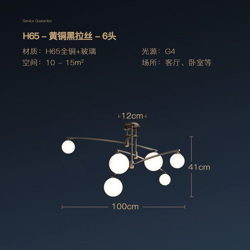 chart4を参照してください