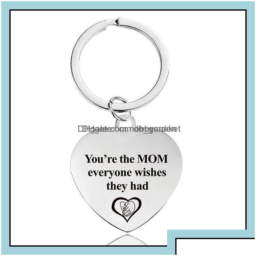 You Are The Mom