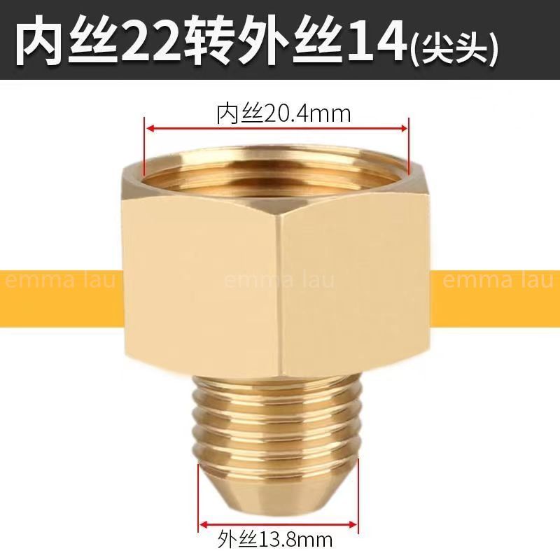 F22-M14 point