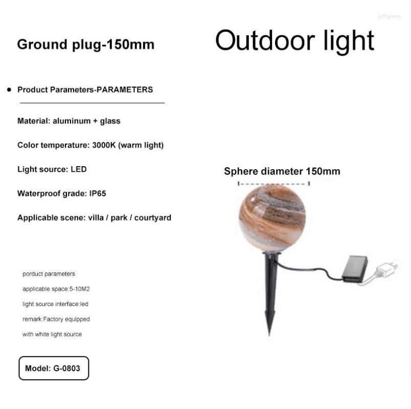 ground plug