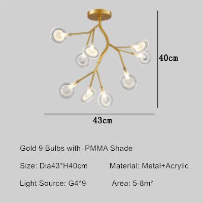 Gold 9 PMMA Cold White