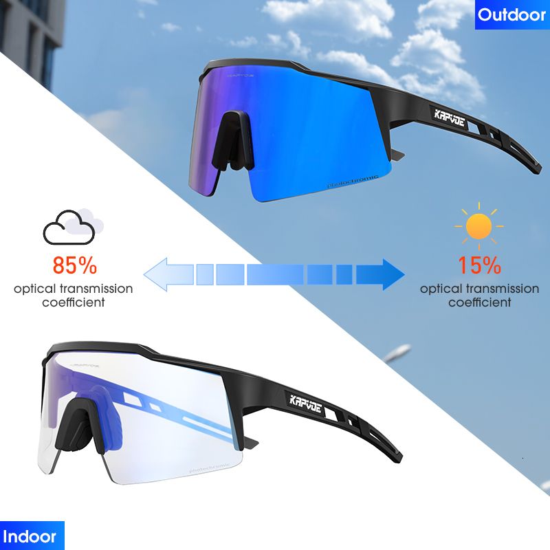 01-photochromic Blue-Photochromic 1lens