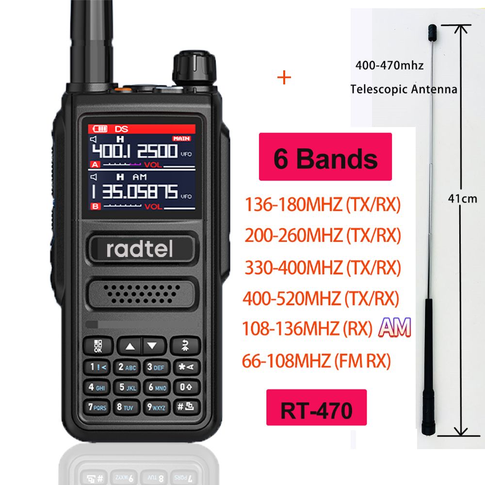 Ajouter une antenne2