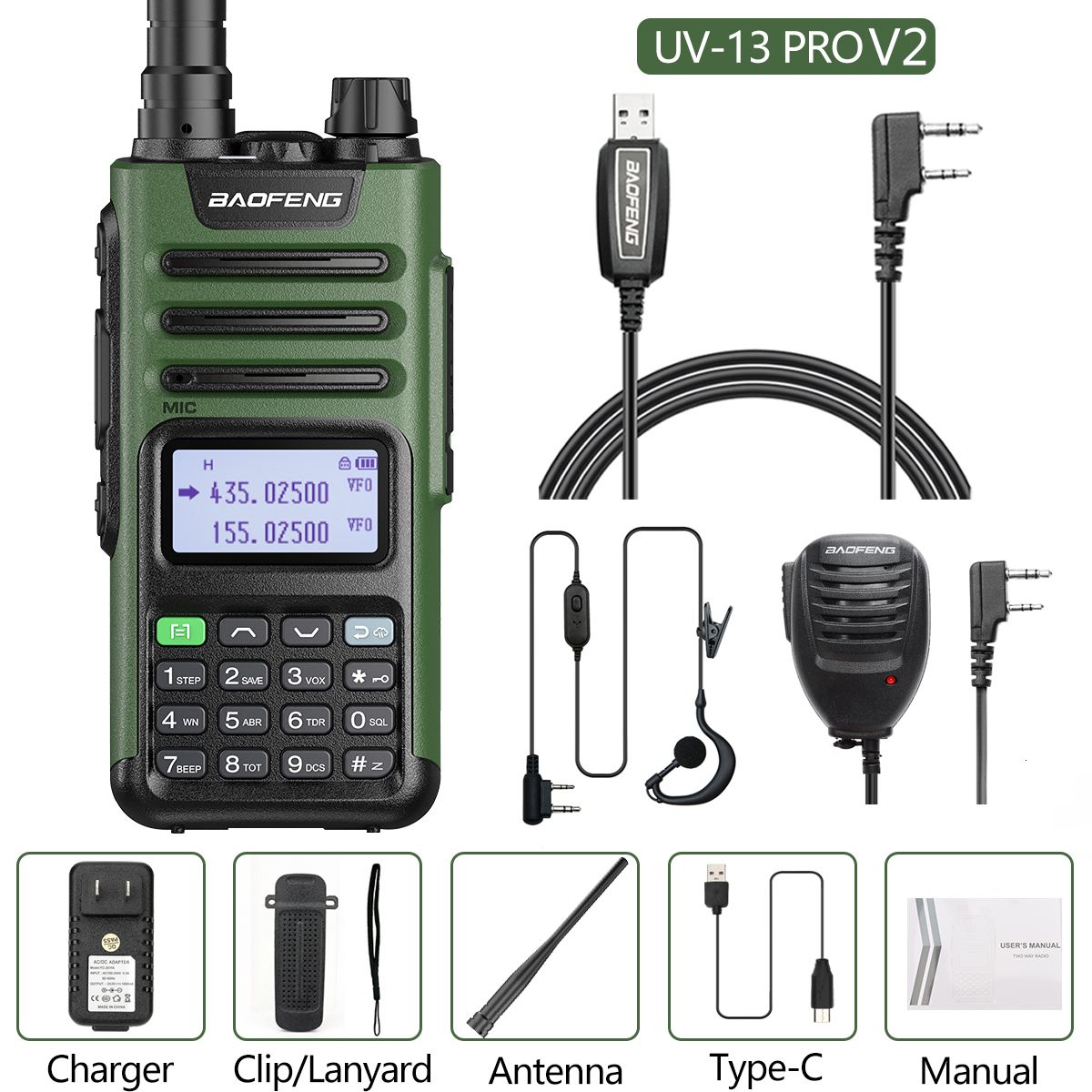 V2 MIC-Kabel-Euro hinzufügen