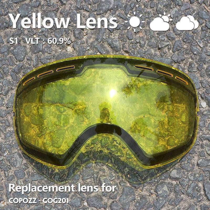 lens geel