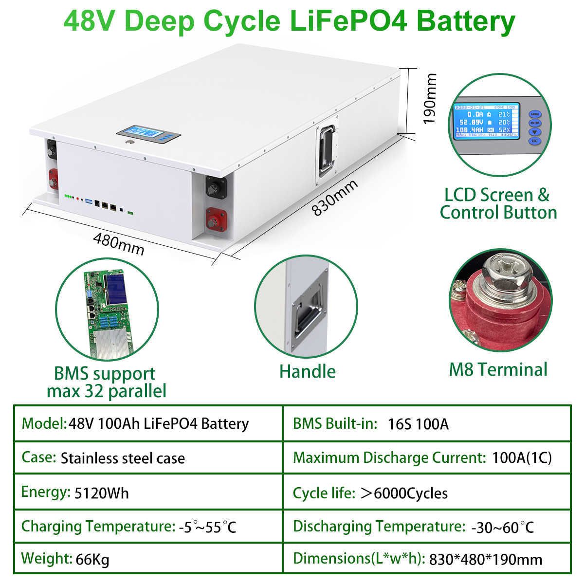 48V 100AH ​​Powerwall