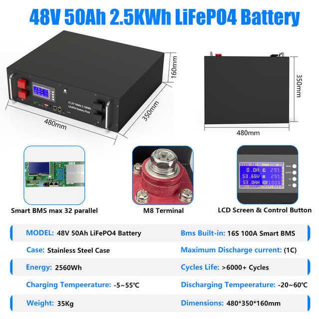 48v 50ah 2.5kw