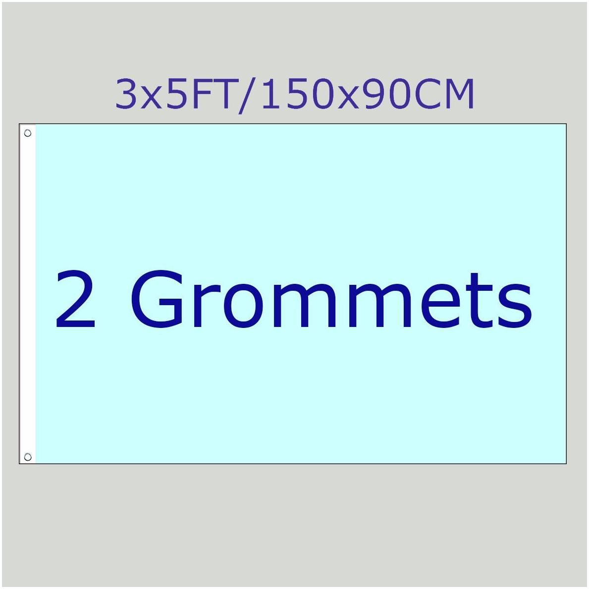 Two Grommets