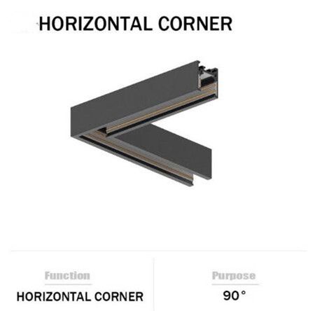 Horizontal corner