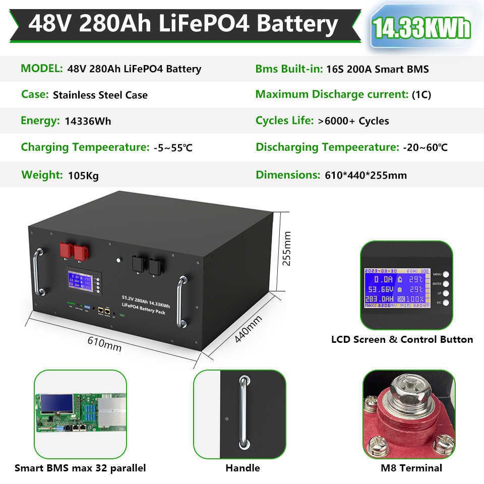 48v 280ah 14336wh