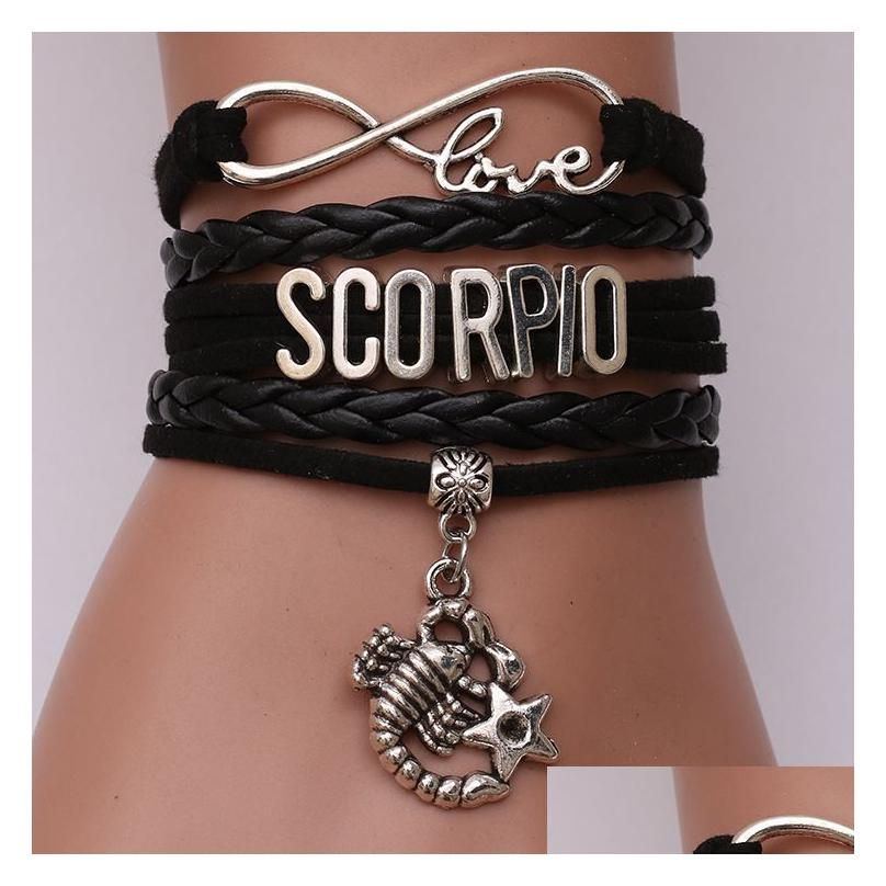 Scorpio