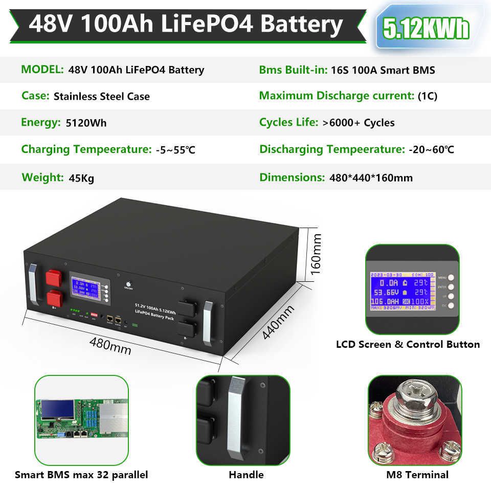 48v 100ah 5120wh