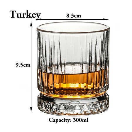 Turkey-301-400ml