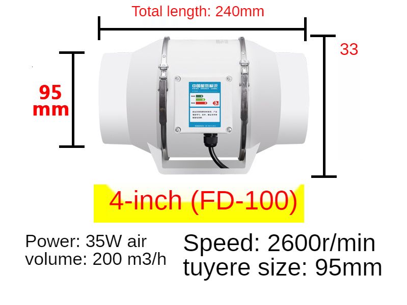 4inch-Au Adapter