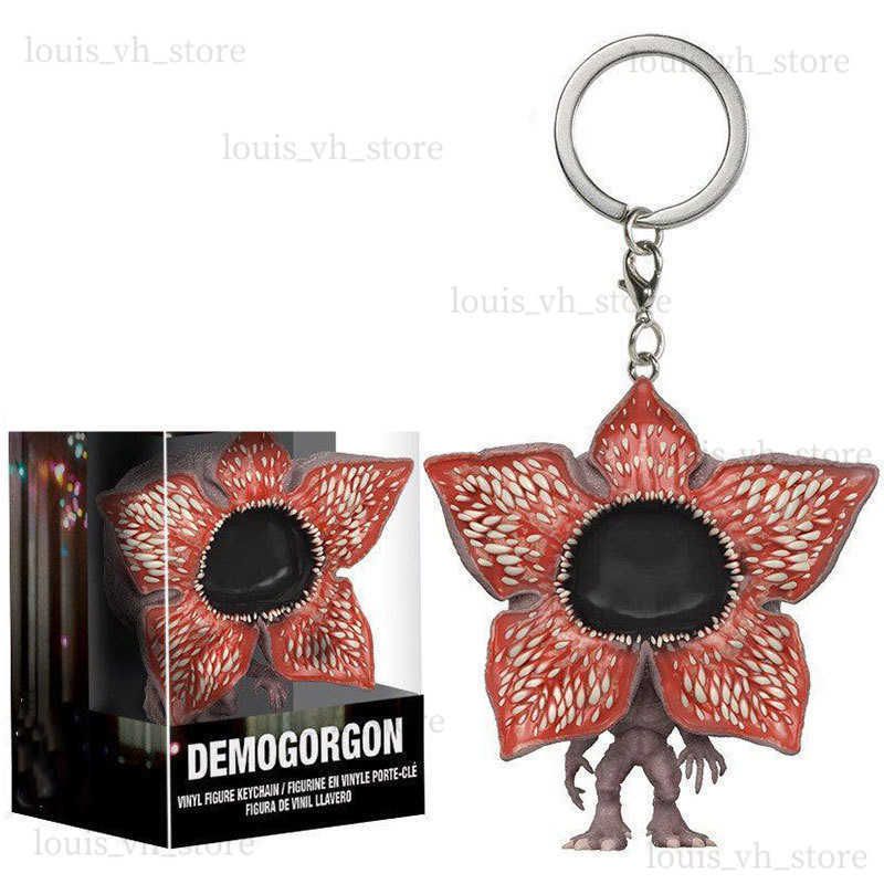 Demogorgon