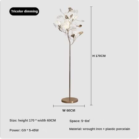 Modell A 17 cm 5-huvud varmt ljus