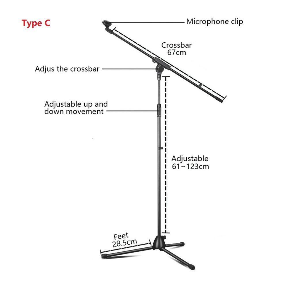 Type-c