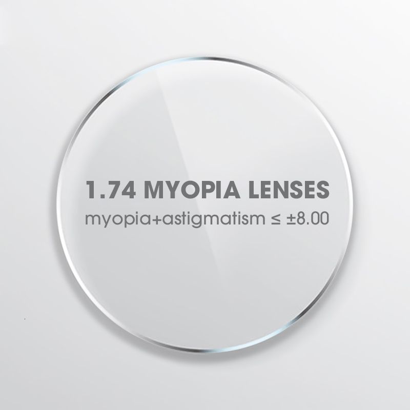 1.74-Myopia