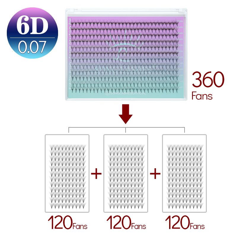 D-6D-0.07-360 fanları