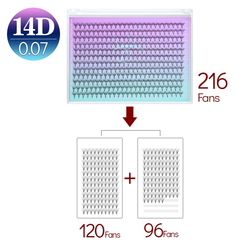 d-14d-0.03-216 Fans