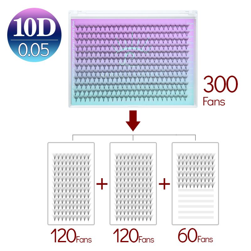 d-10d-0.05-300 Fans