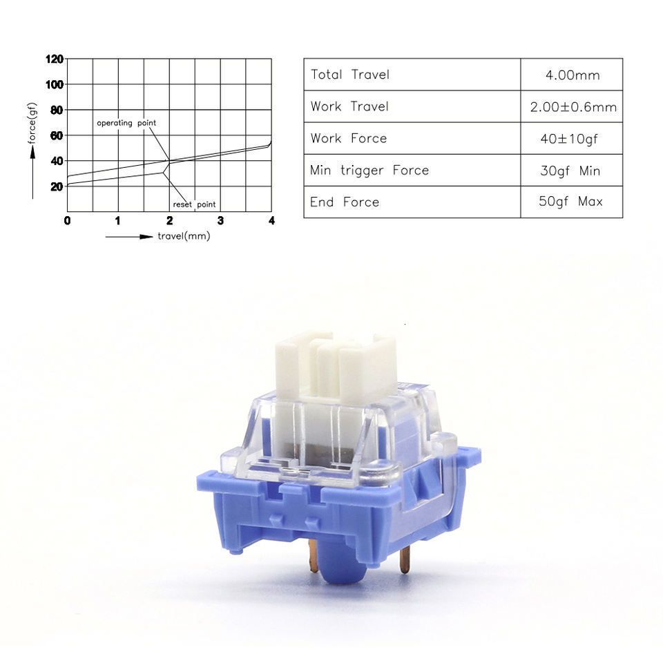 BAI LAN SWITCH-30 PCS