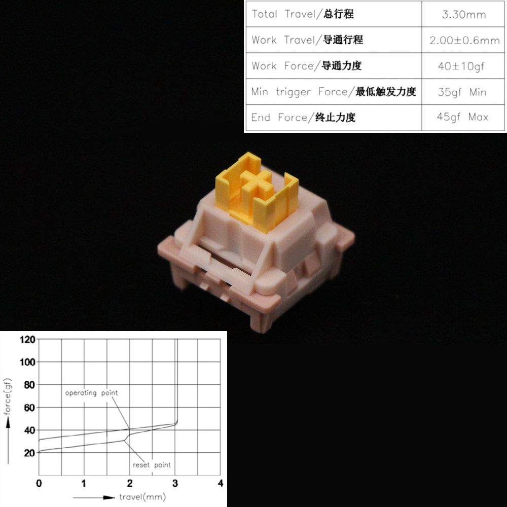 Silent Peach Switch-30pcs