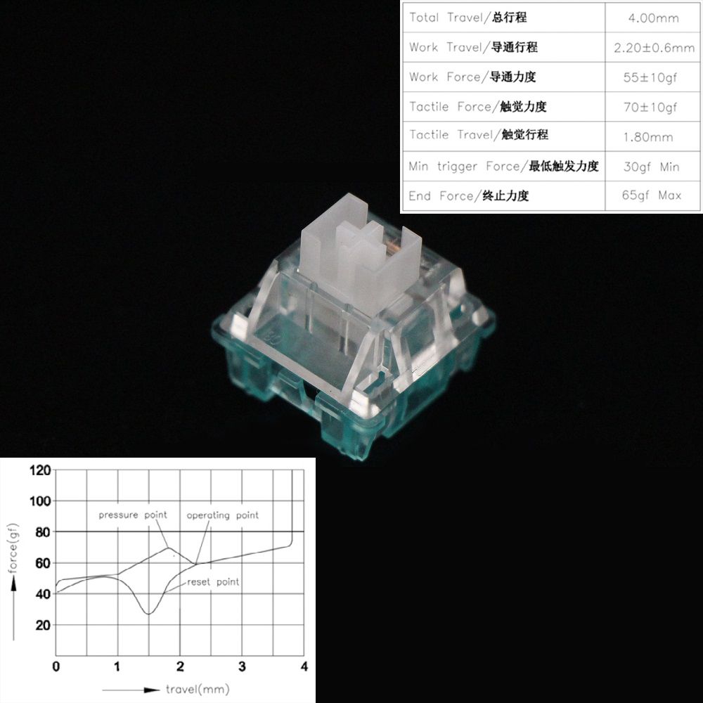 Interruptor Clicky Ocean-10 piezas