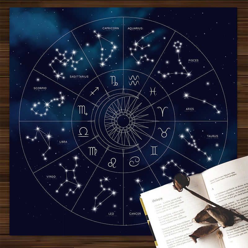 12 Constellation Fortune Divination Hanukkah... - Image 2