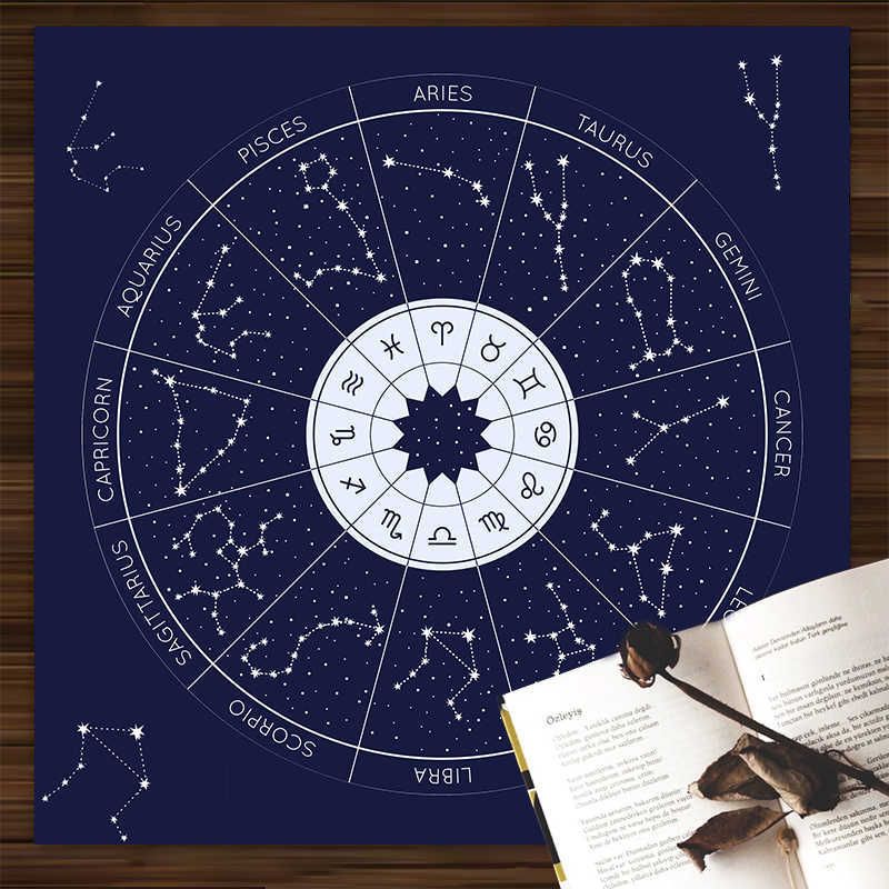 12 Constellation Fortune Divination Hanukkah... - Image 3