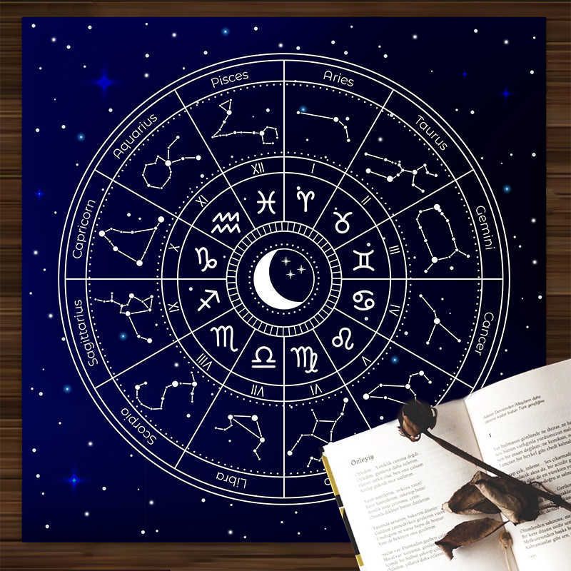 12 Constellation Fortune Divination Hanukkah... - Image 4