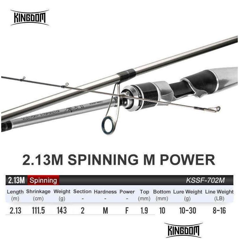 2.13M Spinning M