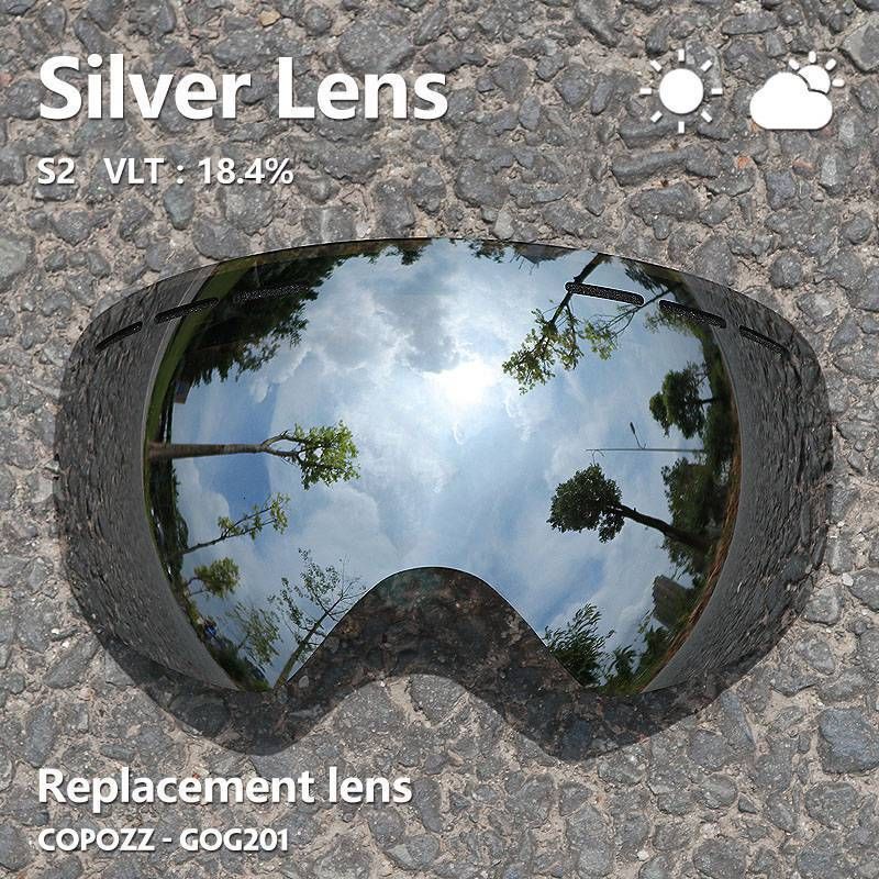 Lens Sliver