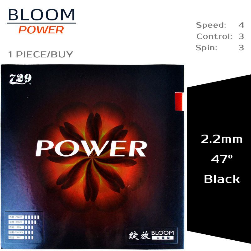 Power Black 47