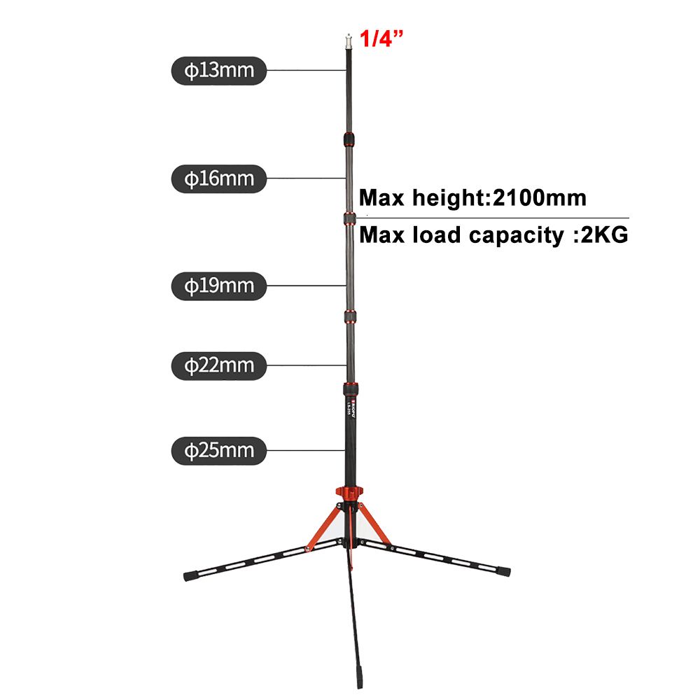 2,1 m kolfiber