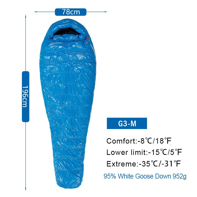 G3 m 952g Blue