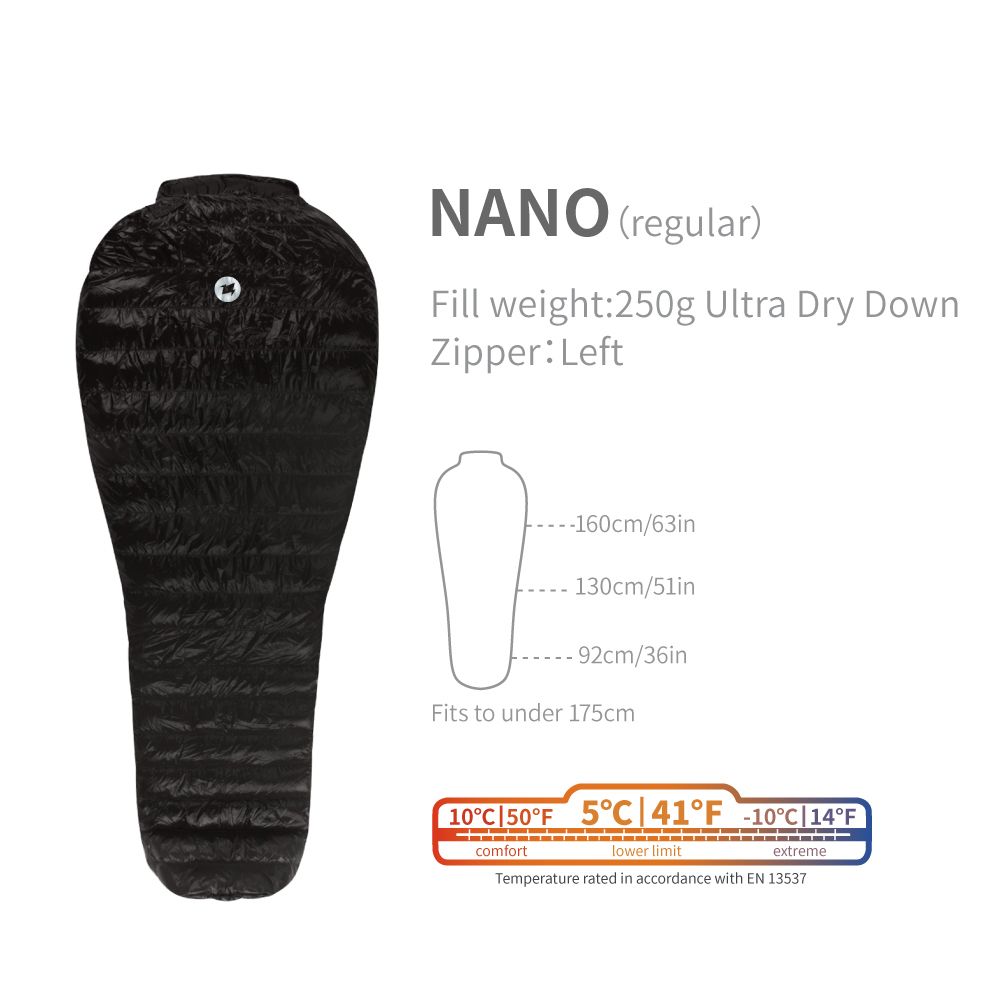 Nano-black-regular