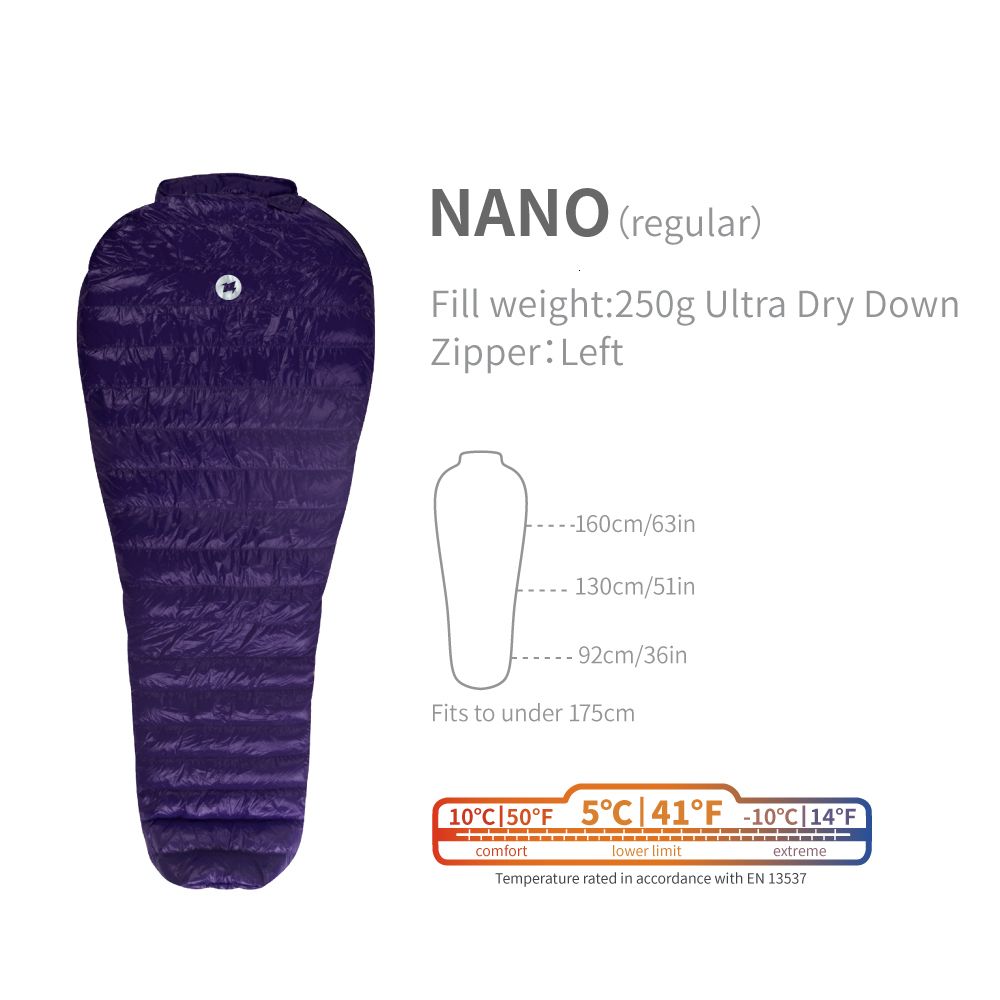 Nano-purple-regular