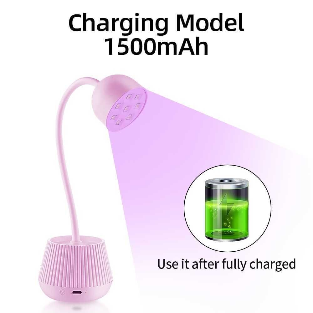 charging model