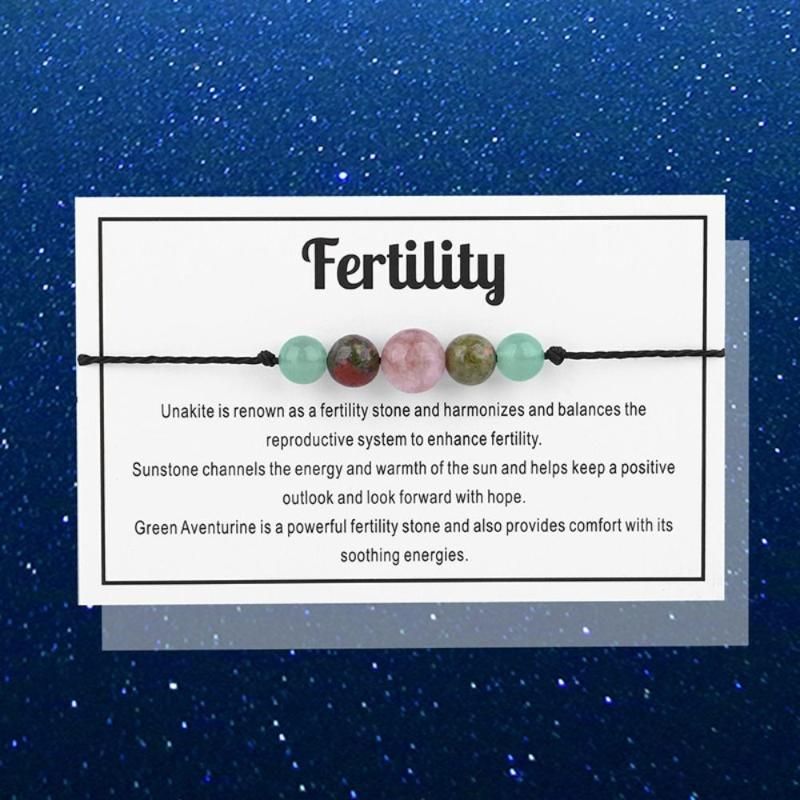 Fertilitet