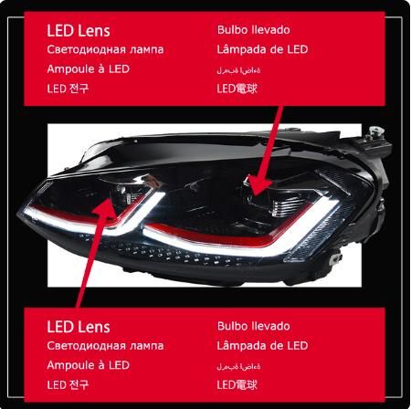 GTI REDすべてLED