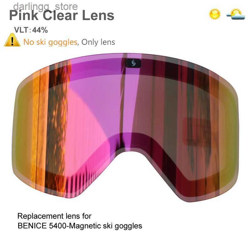 Yalnızca pink2 lens