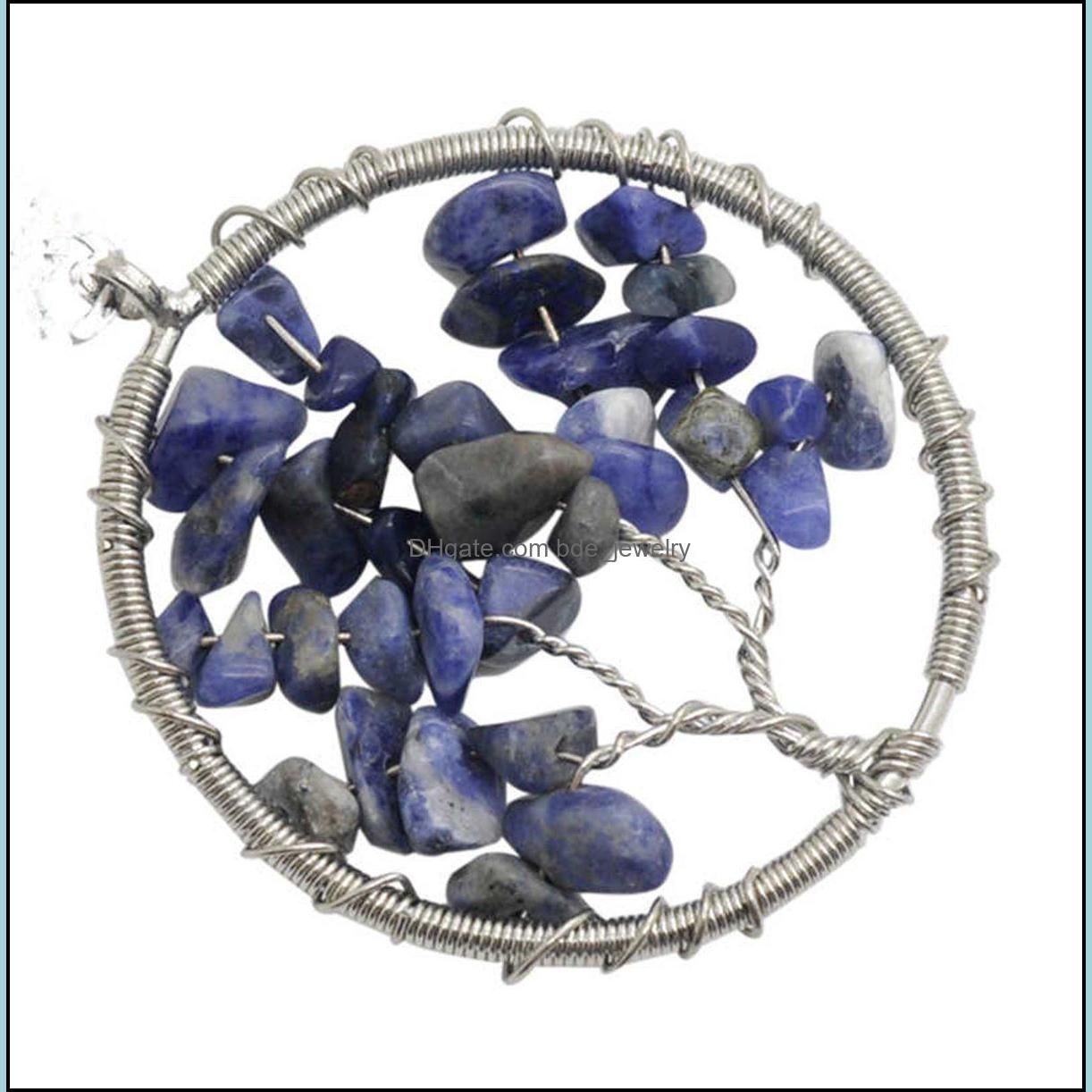 Sodalite