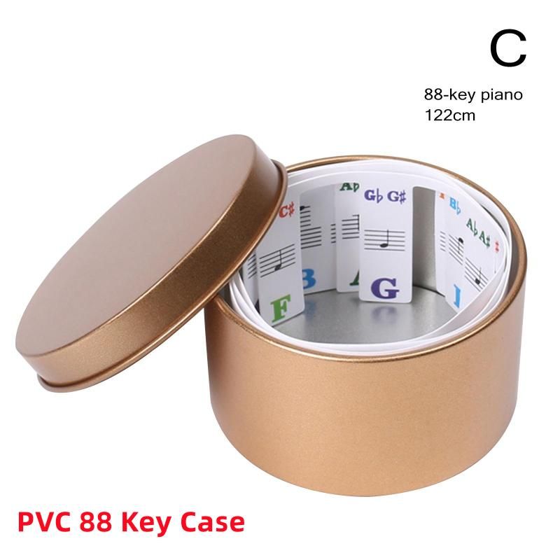 PVC 88 Caso chiave