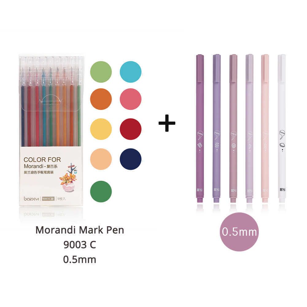 Żel Pen Mark Pen C